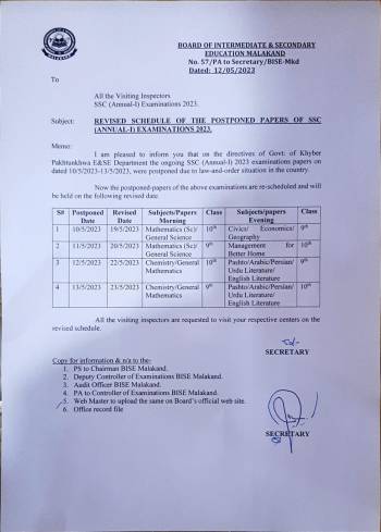 To Visiting Inspectors about revised schedule of postponed papers of SSC Annual-